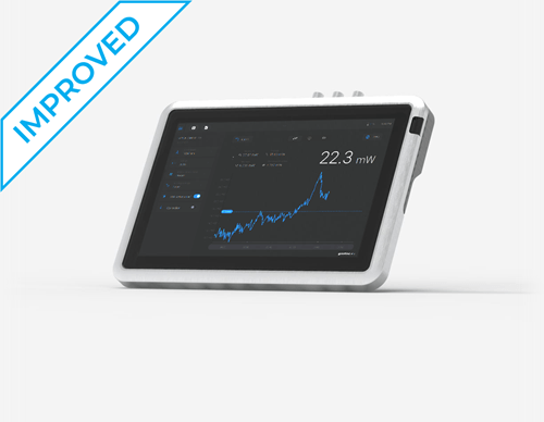 MIRO ALTITUDE